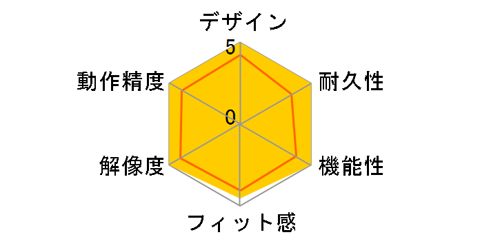 400-MAWBT207 [�u���b�N]�̃��[�U�[���r���[