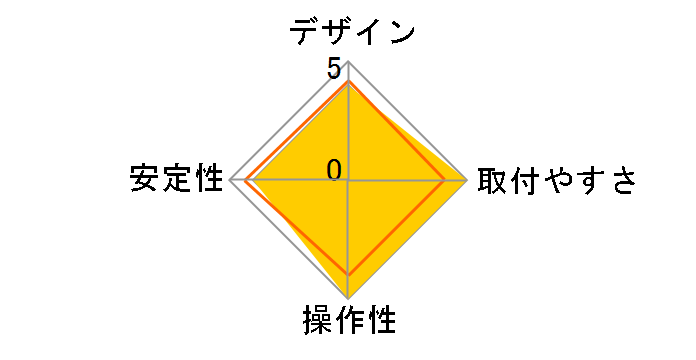 PS2S-O [�u���b�N]�̃��[�U�[���r���[