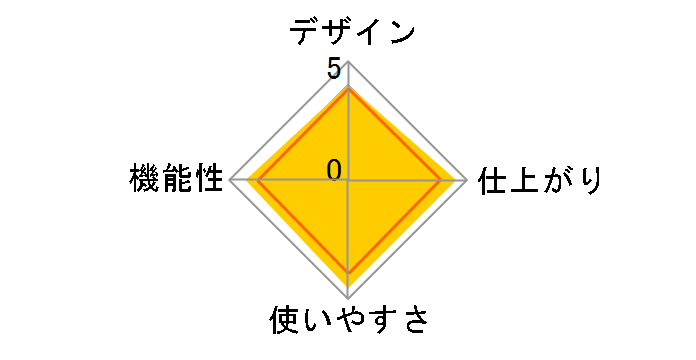HSL-A343-W [�z���C�g]�̃��[�U�[���r���[