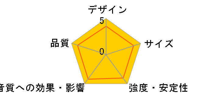 LINTON Heritage Stand [Walnut �y�A]�̃��[�U�[���r���[