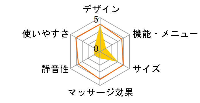 �{�f�B�V�F�C�v�K���~�j MCB021K [�V���h�E�u���b�N]�̃��[�U�[���r���[