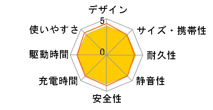 EcoFlow DELTA Pro 3�̃��[�U�[���r���[