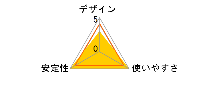 400-HUBCP25BK�̃��[�U�[���r���[