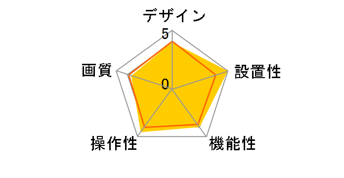 HD Webcam C270nd [�_�[�N�O���[]�̃��[�U�[���r���[