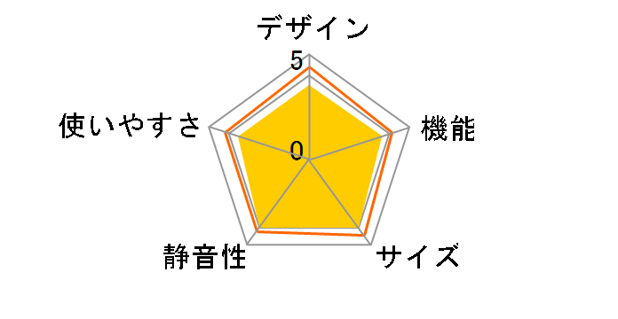 YF-MU60(W) [�z���C�g]�̃��[�U�[���r���[