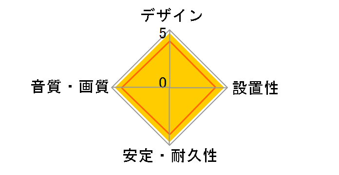 ECDH-HD21ES20BK [2m ubN]̃[U[r[