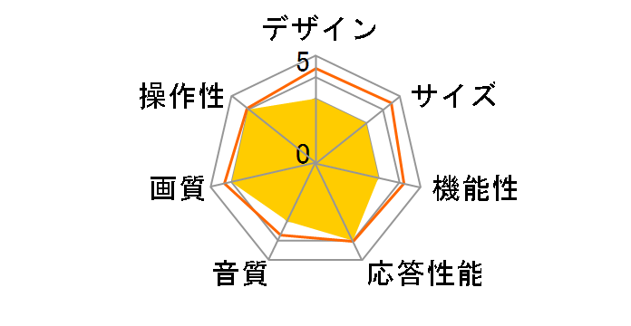 MV24CH06 [24�C���`]�̃��[�U�[���r���[