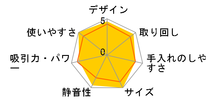 RACTIVE Air EC-FR10-B [�u���b�N�n]�̃��[�U�[���r���[