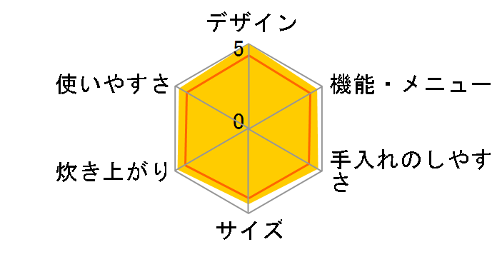 �������� JPV-S100-KO [�I�t�u���b�N]�̃��[�U�[���r���[