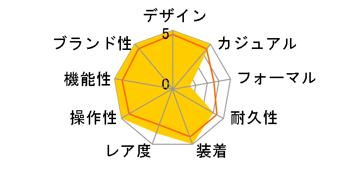 �؃��S�X FXD �N���m 25827KN [�u���b�N�t�@�u���b�N�x���g �}�b�g�u���b�N]�̃��[�U�[���r���[