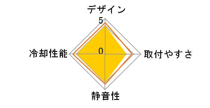 HydroShift LCD 360R LL-HS-LCD-360R-BK [�u���b�N]�̃��[�U�[���r���[