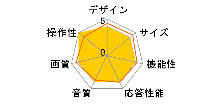 75T8B [75�C���`]�̃��[�U�[���r���[