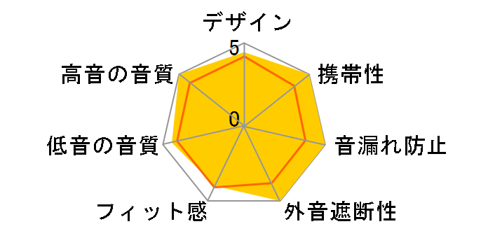 S08 [Silver]�̃��[�U�[���r���[