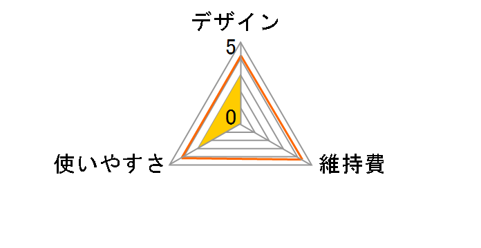 AXL-315�̃��[�U�[���r���[