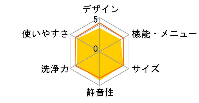 ZABOON AW-8VH4(W) [�O�����z���C�g]�̃��[�U�[���r���[