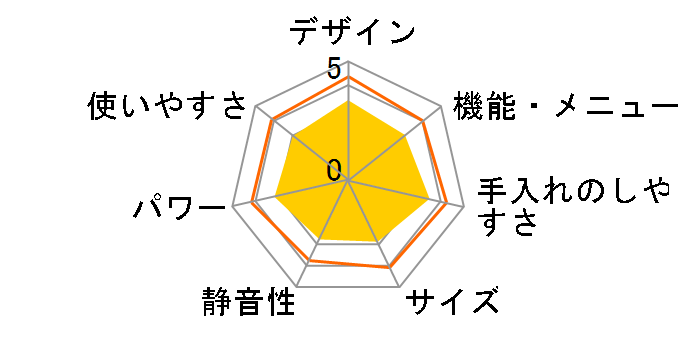 �w���V�[�V�F�t MRO-S8C(K) [�u���b�N]�̃��[�U�[���r���[