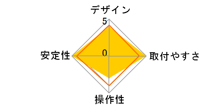 GH-AMEN1S-BK [�u���b�N]�̃��[�U�[���r���[