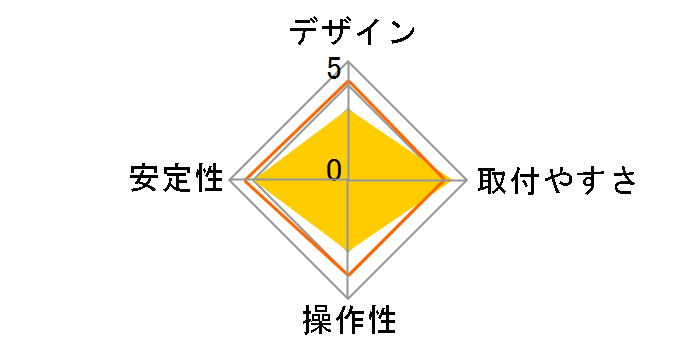 GH-AMEN2V-BK [�u���b�N]�̃��[�U�[���r���[