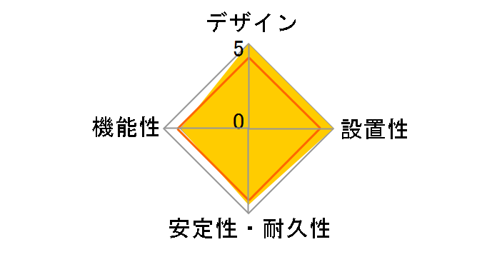 Polaris CUBE DESK CIO-PCD67W2C1A-WH [�z���C�g]�̃��[�U�[���r���[