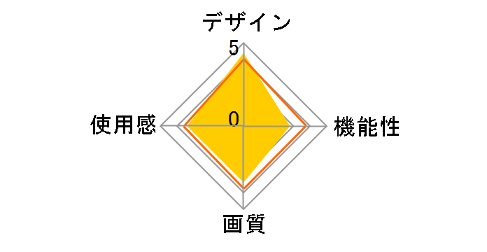 XREAL Air 2 X1004R [���b�h]�̃��[�U�[���r���[