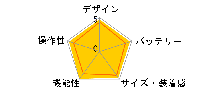 Galaxy Watch Ultra SM-L705FZWJSJP [�`�^�j�E���z���C�g]�̃��[�U�[���r���[