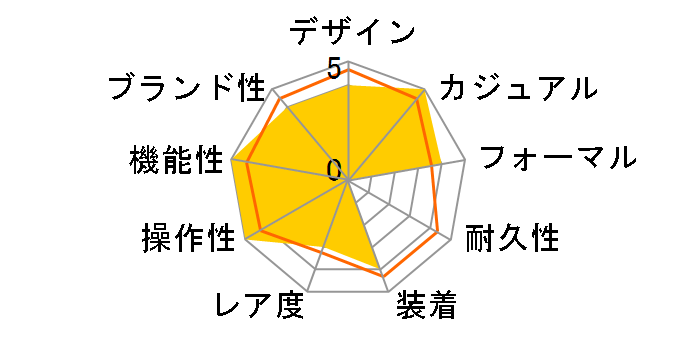 SKW6916�̃��[�U�[���r���[