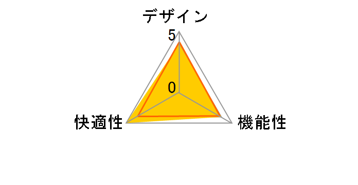 VESTEX S1�V���[�Y VES-S1BL [�u���[]�̃��[�U�[���r���[