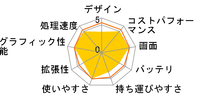 Thin-15-B12VF-1004JP [�u���b�N]�̃��[�U�[���r���[