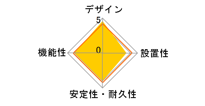 USB Power Strip A9183522 [�z���C�g]�̃��[�U�[���r���[
