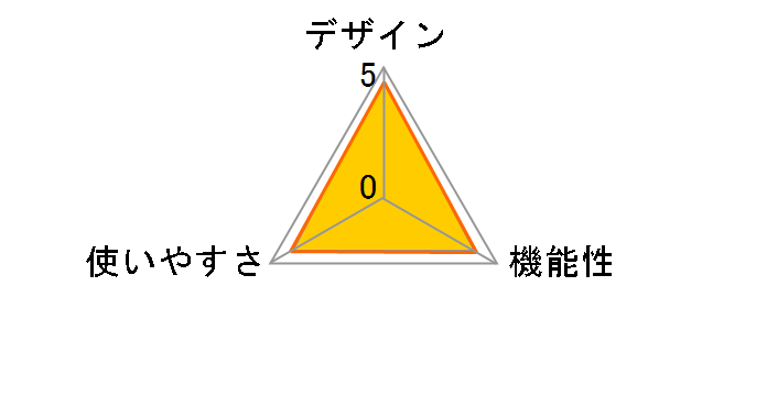 Eufy Smart Scale A1 T9120N11 [�u���b�N]�̃��[�U�[���r���[