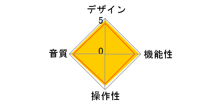 iBasso Audio DC07PRO [�V���o�[]�̃��[�U�[���r���[