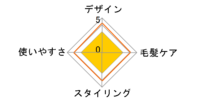 �A�Q�c�� �|�[�^�u���~�j�A�C���� HS100-3MY [�~���L�[�C�G���[]�̃��[�U�[���r���[