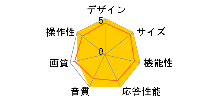 �L�����I�� QRK-40TL2K [40�C���` �u���b�N]�̃��[�U�[���r���[