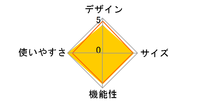 FORE WINDS �R���p�N�g�L�����v�X�g�[�u FW-CS01-JP�̃��[�U�[���r���[