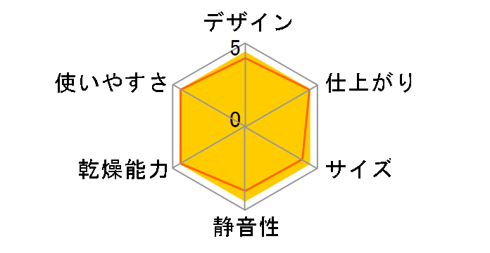 SR-ASMN206-W [�z���C�g]�̃��[�U�[���r���[