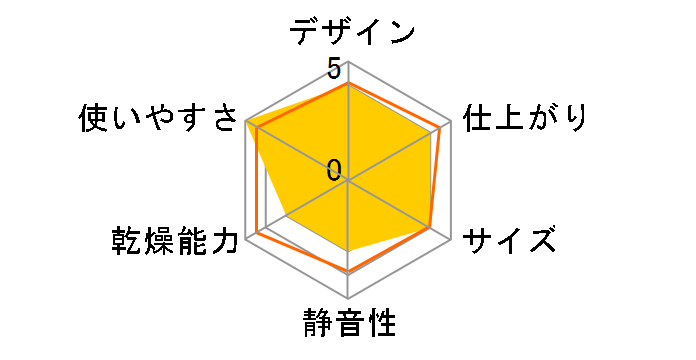 SR-ASMN206-GY [O[~ebh]̃[U[r[