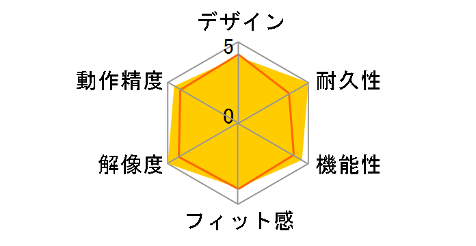 M6 Wireless Mouse M6-A1 [Black]�̃��[�U�[���r���[