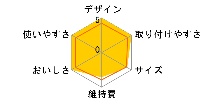 �A���[�iXL KBALXW2M�̃��[�U�[���r���[