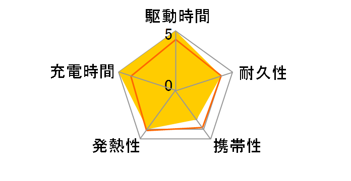 MagGo Power Bank (10000mAh) A1654N11 [�u���b�N]�̃��[�U�[���r���[