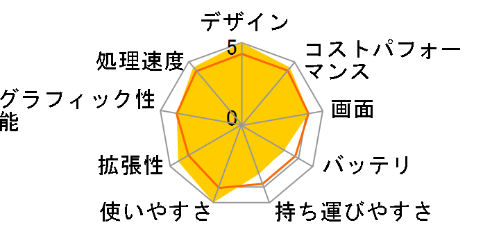 GALLERIA DL7C-IG-C4 ���i.com���胂�f�� K/15240-11a�̃��[�U�[���r���[