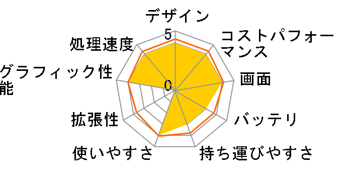 dynabook MZ/MX ���i.com���� W6MZMX5EAL-K 14�^�t��HD Core i5 1334U 512GB SSD Office���� [�I�j�L�X�u���[]�̃��[�U�[���r���[