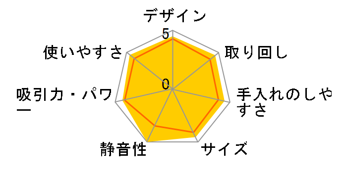 RACTIVE Air POWER EC-SR10-B [�u���b�N�n]�̃��[�U�[���r���[