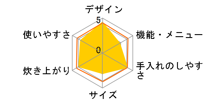 �r�X�g�� SR-V10BB-H [���C�g�O���[�W��]�̃��[�U�[���r���[