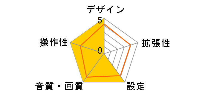 F7G110XE-A [�u���b�N]�̃��[�U�[���r���[