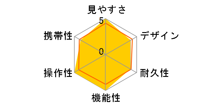 ATERA II ED H16�~50WP [�u���b�N�u���E��]�̃��[�U�[���r���[