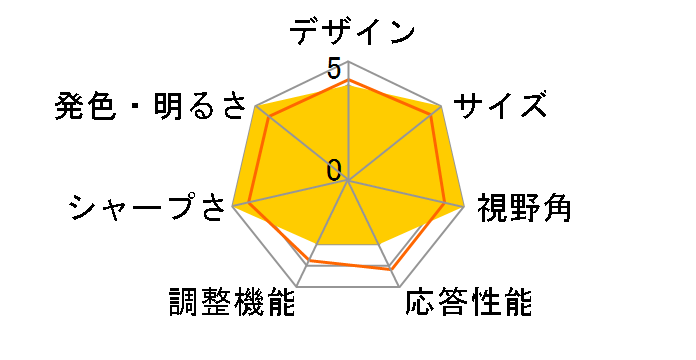 JN-iB4FL272U-C6-H [27�C���`]�̃��[�U�[���r���[