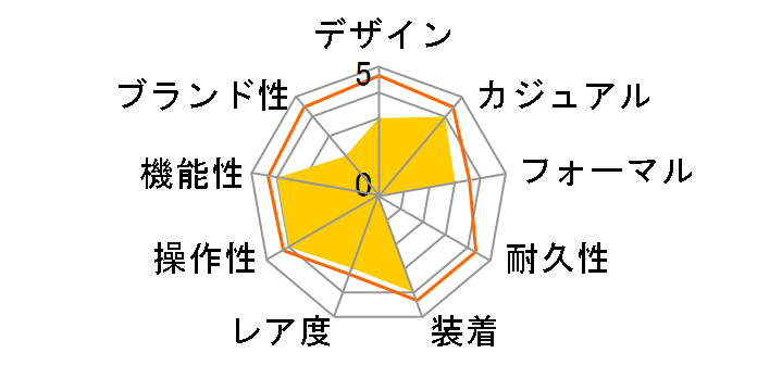 BA2006S-18BR�̃��[�U�[���r���[