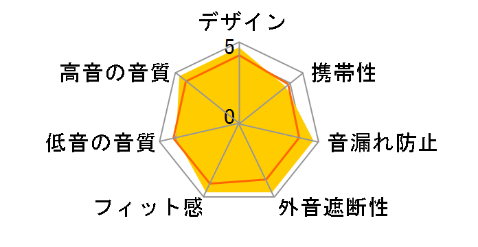 TH1000RP�̃��[�U�[���r���[