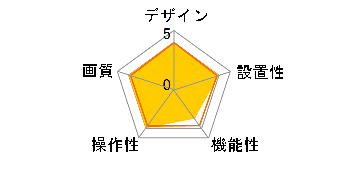 KJ-207 [�z���C�g]�̃��[�U�[���r���[