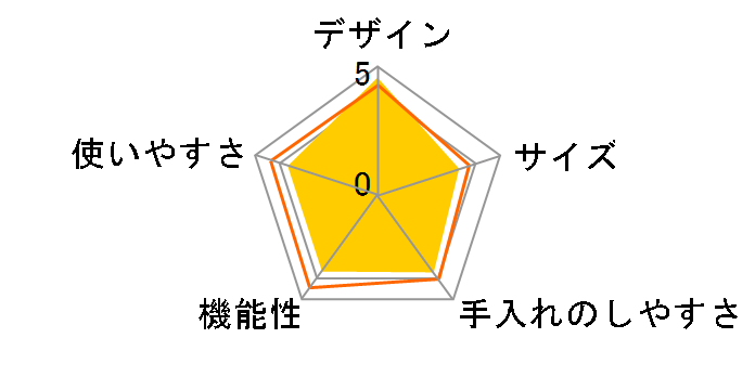 �w���V�I �z�b�g�N�b�N KN-HW24H-B [�v���~�A���u���b�N]�̃��[�U�[���r���[